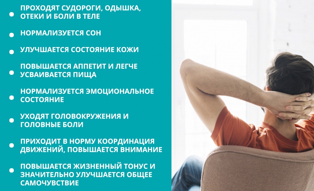 Восстановление организма после алкоголя